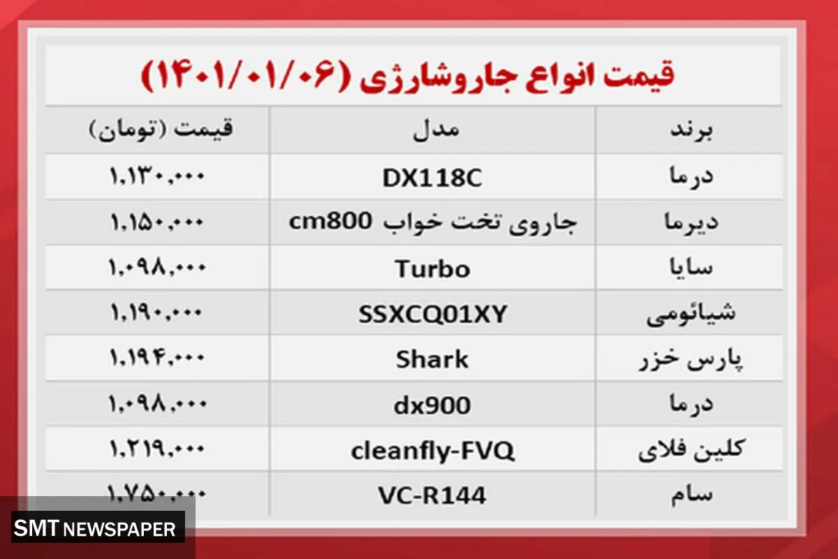 جاروهای شارژی در بازار چند ؟+جدول
