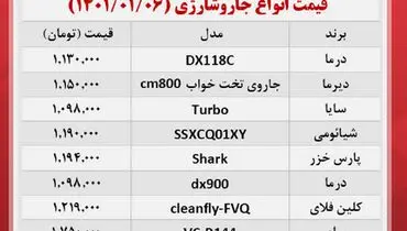 جاروهای شارژی در بازار چند ؟+جدول