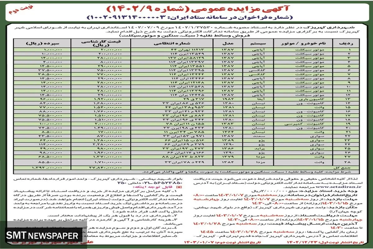 مزایده عمومی فروش وسائط نقلیه ( سبک، سنگین و موتور سیکلت) شهرداری کهریزک