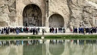 کرمانشاه، بهشت سرمایه‌گذاری ایران