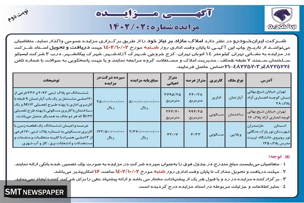 مزایده عمومی واگذاری املاک مازاد بر نیاز شرکت ایران خودرو