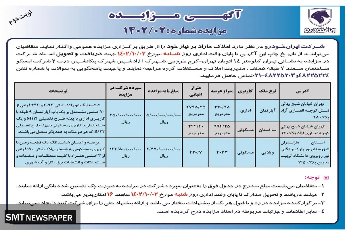 مزایده عمومی واگذاری املاک مازاد بر نیاز شرکت ایران خودرو