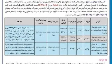 مزایده عمومی واگذاری املاک مازاد بر نیاز شرکت ایران خودرو