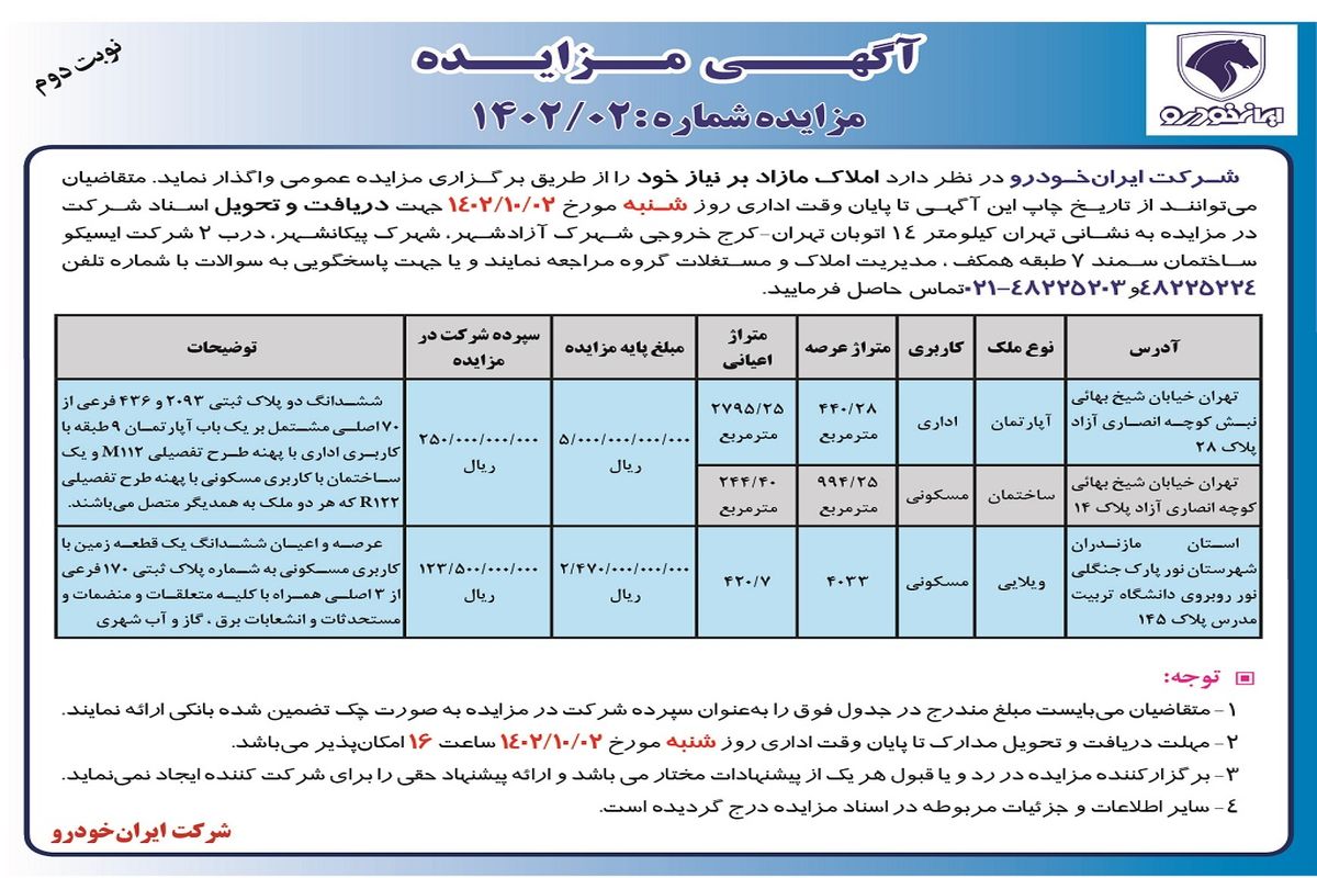 مزایده عمومی واگذاری املاک مازاد بر نیاز شرکت ایران خودرو