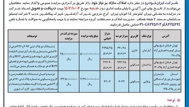 مزایده عمومی واگذاری املاک مازاد بر نیاز شرکت ایران خودرو