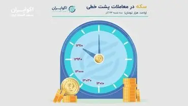دلالان به دنبال شکست در مذاکره وین