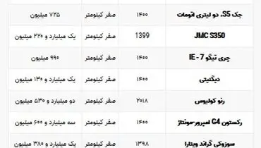 جدیدترین قیمت انواع شاسی‌بلند در بازار+ جدول
