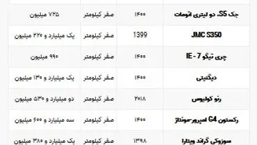 جدیدترین قیمت انواع شاسی‌بلند در بازار+ جدول