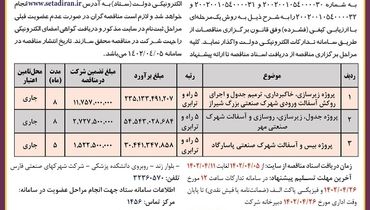 مناقصه عمومی پروژه زیرسازی، خاک برداری، ترمیم شهرک صنعتی بزرگ شیراز شرکت شهرک های صنعتی فارس