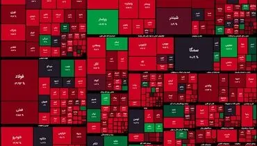 افت عجیب‌وغریب بورس امروز+ نمادهای تاثیرگذار