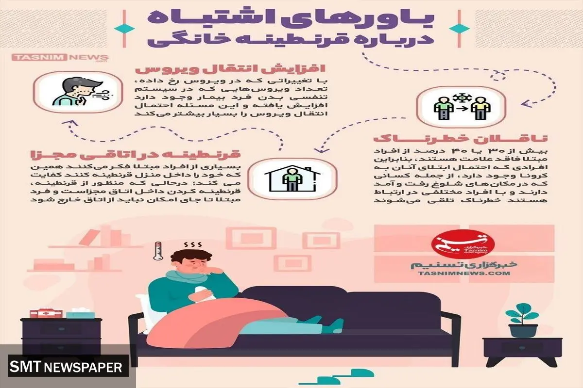 کارهایی که هنگام قرنطینه ی خانگی نباید انجام دهید+اینفوگرافیک