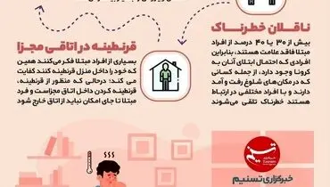 کارهایی که هنگام قرنطینه ی خانگی نباید انجام دهید+اینفوگرافیک