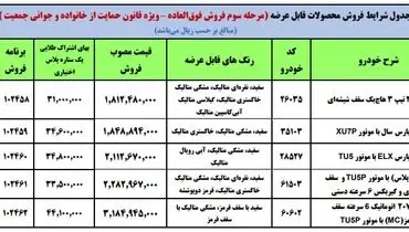 فروش فوری ایران خودرو ویژه مادران + لیست محصولات