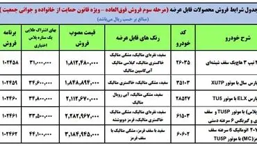 فروش فوری ایران خودرو ویژه مادران + لیست محصولات