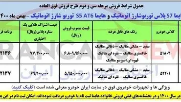 آخرین فرصت استفاده از یارانه جذاب خودرویی با سود بالا