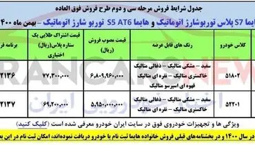 آخرین فرصت استفاده از یارانه جذاب خودرویی با سود بالا
