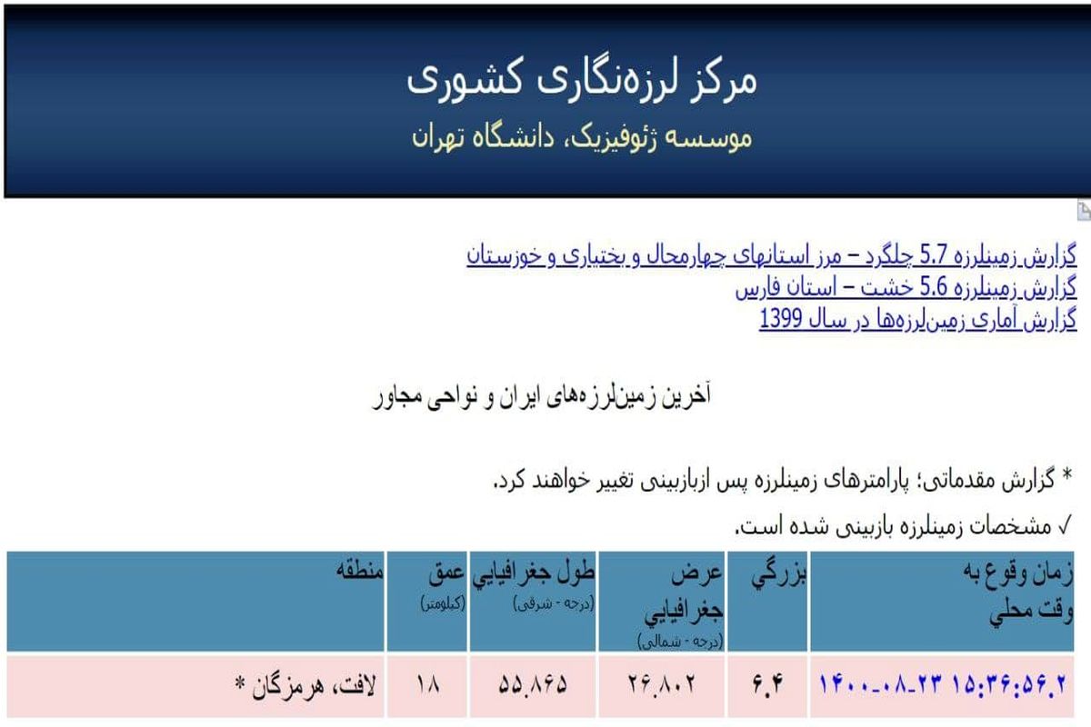 فوری / زلزله شدید در بندرعباس + عکس