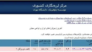 فوری / زلزله شدید در بندرعباس + عکس