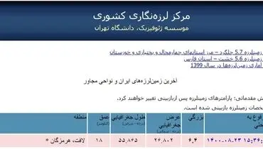 فوری / زلزله شدید در بندرعباس + عکس