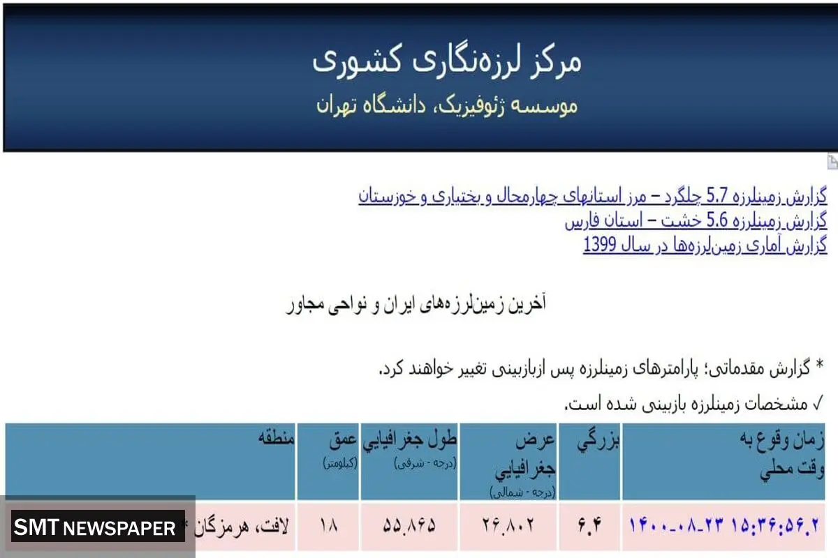 فوری / زلزله شدید در بندرعباس + عکس