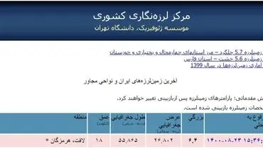 فوری / زلزله شدید در بندرعباس + عکس