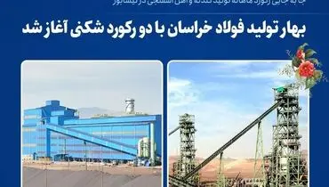 جا به جایی رکورد ماهانه تولید گُندله و آهن اسفنجی در نیشابور