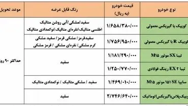 فروش نقدی محصولات سایپا از پنجشنبه+ لیست محصولات