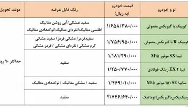 فروش نقدی محصولات سایپا از پنجشنبه+ لیست محصولات
