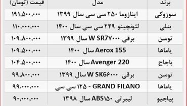 گرانی بی سابقه در راه موتورسیکلت