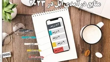 منابع درآمدی اپل در 2023
