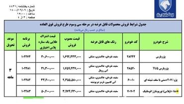 شرایط ثبت نام خودرو برای مادران دارای ٢ فرزند + جدول