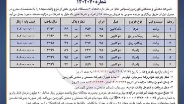 مزایده عمومی فروش 6دستگاه خودروی ملکی از نوع وانت سبک شرکت معدنی و صنعتی گهرزمین