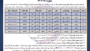 مزایده عمومی فروش 6دستگاه خودروی ملکی از نوع وانت سبک شرکت معدنی و صنعتی گهرزمین
