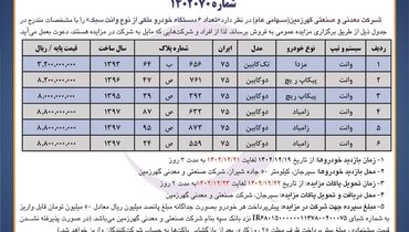 مزایده عمومی فروش 6دستگاه خودروی ملکی از نوع وانت سبک شرکت معدنی و صنعتی گهرزمین