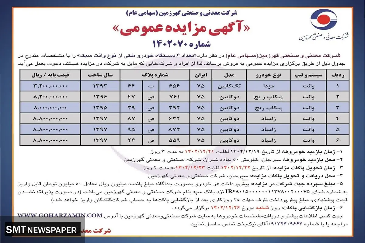 مزایده عمومی فروش 6دستگاه خودروی ملکی از نوع وانت سبک شرکت معدنی و صنعتی گهرزمین
