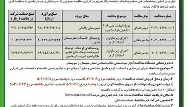 مناقصه عمومی اجرای زیرسازی و آسفالت گرم بنیاد مسکن انقلاب اسلامی سیستان و بلوچستان