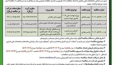 مناقصه عمومی اجرای زیرسازی و آسفالت گرم بنیاد مسکن انقلاب اسلامی سیستان و بلوچستان