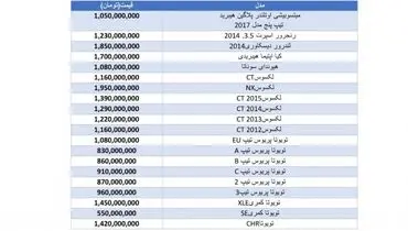 انواع تویوتا و لکسوس در بازار چند؟+ جدول و جزئیات