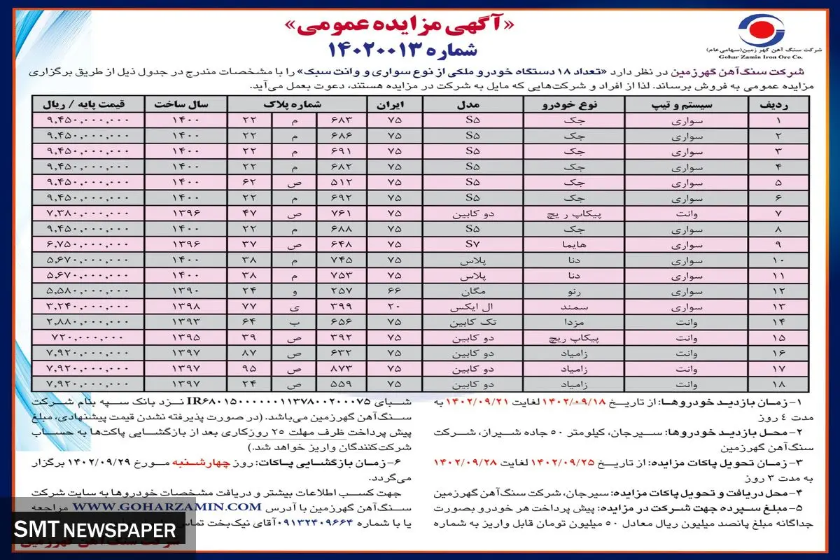 آگهی مزایده عمومی شرکت سنگ آهن گهرزمین جهت فروش تعداد 18 دستگاه خودرو ملکی از نوع سواری و وانت سبک