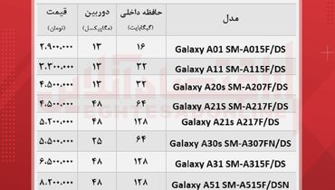 قیمت ارزان‌ترین موبایل‌های سامسونگ در بازار + جدول