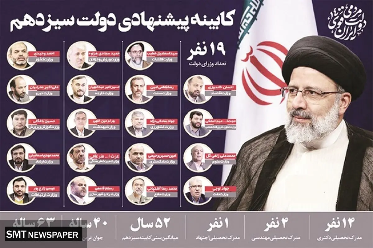 جابه‌جایی‌های بی‌ثمر 