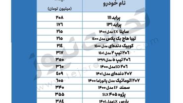 قیمت روز این خودرو در بازار + جدول