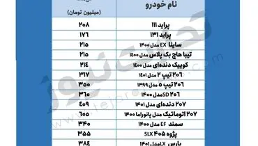 قیمت روز این خودرو در بازار + جدول