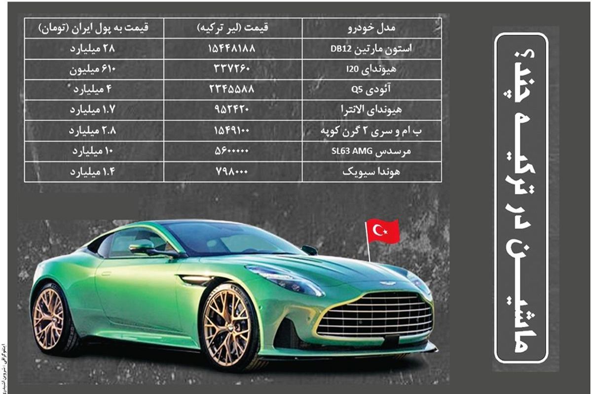 ماشین در ترکیه چند؟