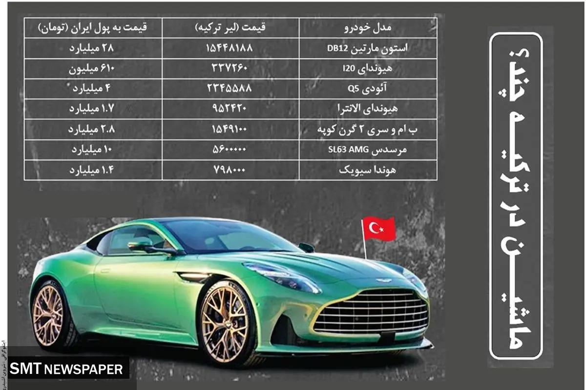 ماشین در ترکیه چند؟