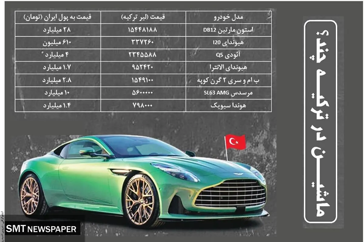 ماشین در ترکیه چند؟