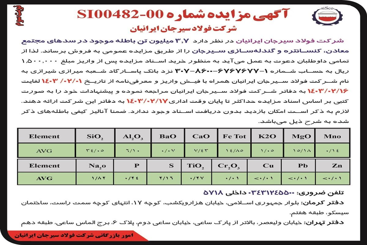 مزایده عمومی فروش 3.7 میلیون تن باطله موجود در سدهای مجتمع معادن، کنسانتره و گندله سازی سیرجان شرکت فولاد سیرجان ایرانیان