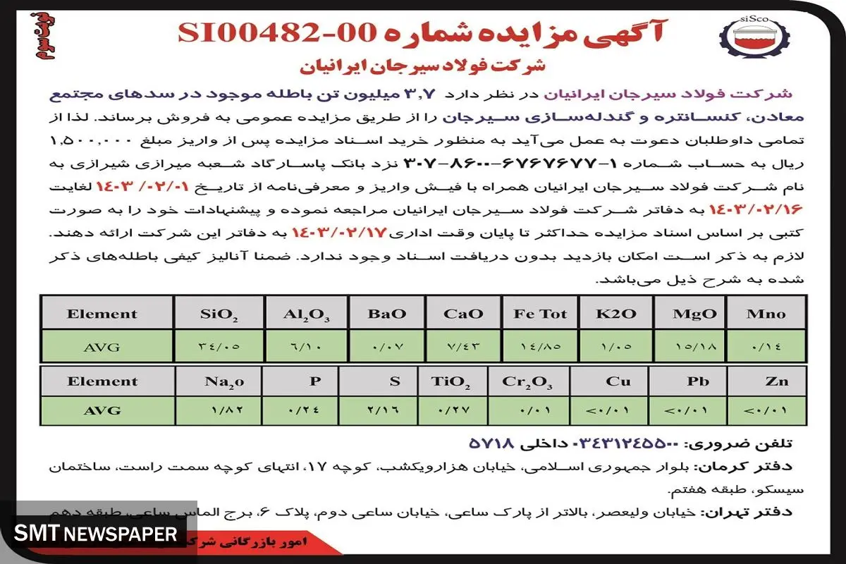 مزایده عمومی فروش 3.7 میلیون تن باطله موجود در سدهای مجتمع معادن، کنسانتره و گندله سازی سیرجان شرکت فولاد سیرجان ایرانیان