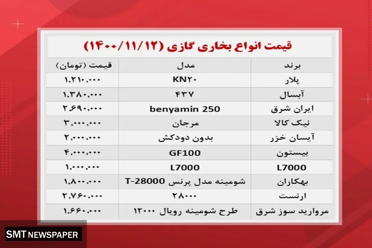 گران ترین بخاری های بازار کدامند؟ + جدول قیمت