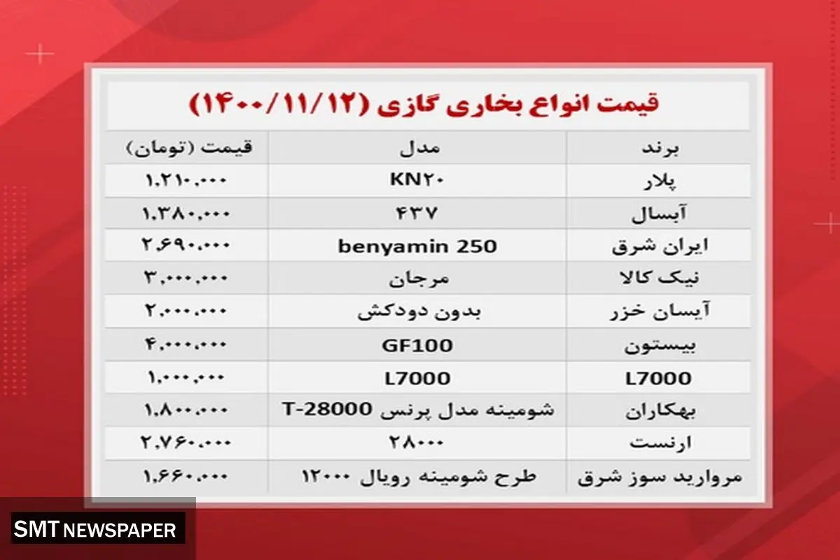گران ترین بخاری های بازار کدامند؟ + جدول قیمت